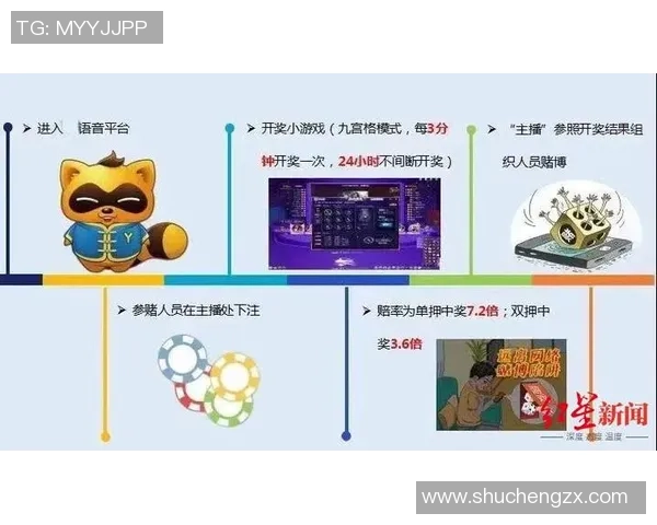 增强现实技术助力玩家在大型实体赌场中轻松找到心仪游戏位置 增强现实技术助力玩家在大型实体赌场中轻松找到心仪游戏位置